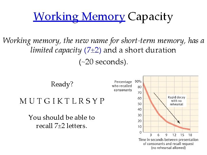 Working Memory Capacity Working memory, the new name for short-term memory, has a limited