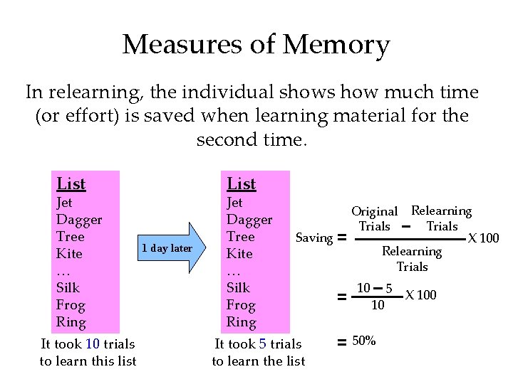 Measures of Memory In relearning, the individual shows how much time (or effort) is