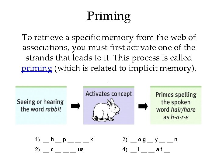Priming To retrieve a specific memory from the web of associations, you must first