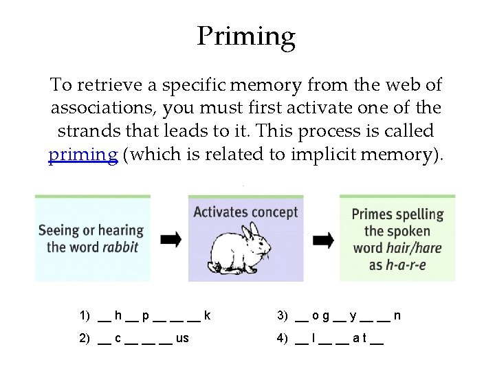 Priming To retrieve a specific memory from the web of associations, you must first