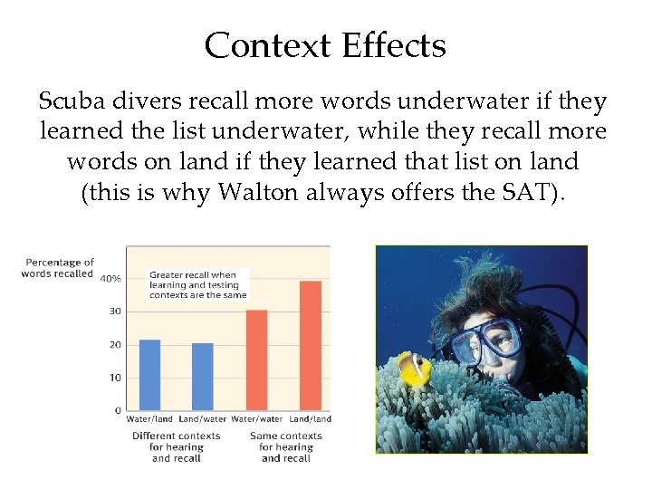 Context Effects Scuba divers recall more words underwater if they learned the list underwater,