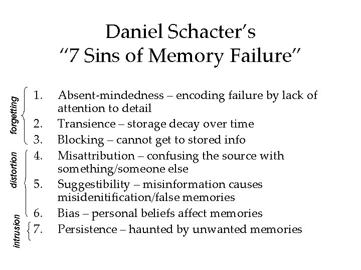 intrusion distortion forgetting Daniel Schacter’s “ 7 Sins of Memory Failure” 1. 2. 3.