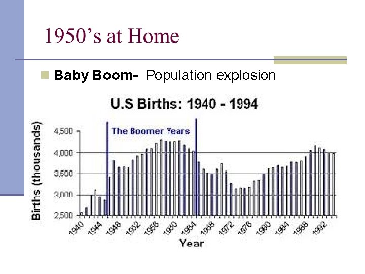 n Baby Boom- Population explosion 