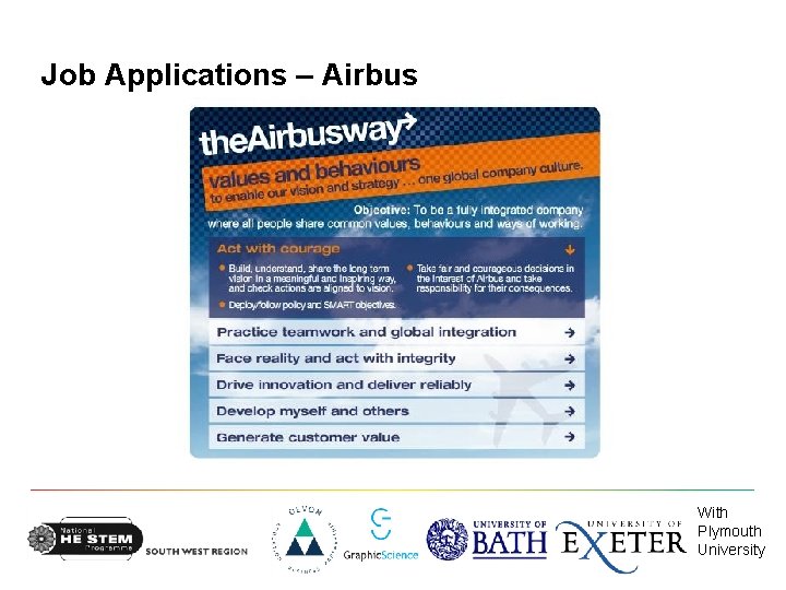 Job Applications – Airbus With Plymouth University 
