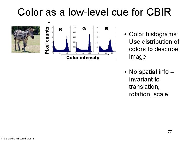 Pixel counts Color as a low-level cue for CBIR R G Color intensity B