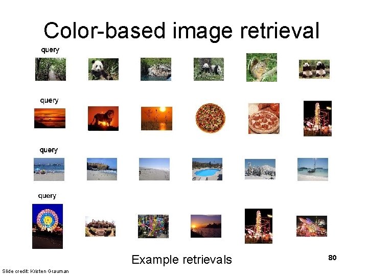 Color-based image retrieval Example retrievals Slide credit: Kristen Grauman 80 