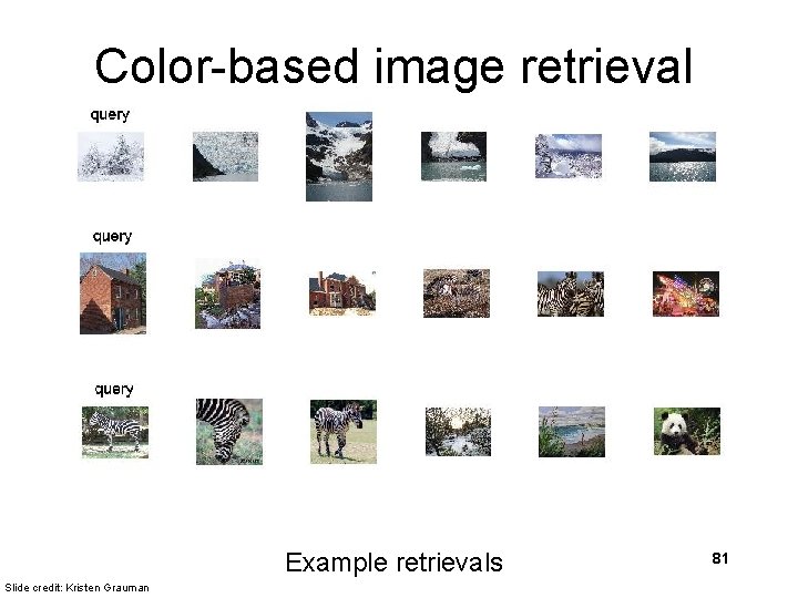 Color-based image retrieval Example retrievals Slide credit: Kristen Grauman 81 