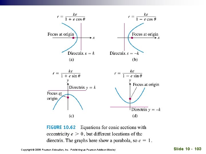 Copyright © 2008 Pearson Education, Inc. Publishing as Pearson Addison-Wesley Slide 10 - 103