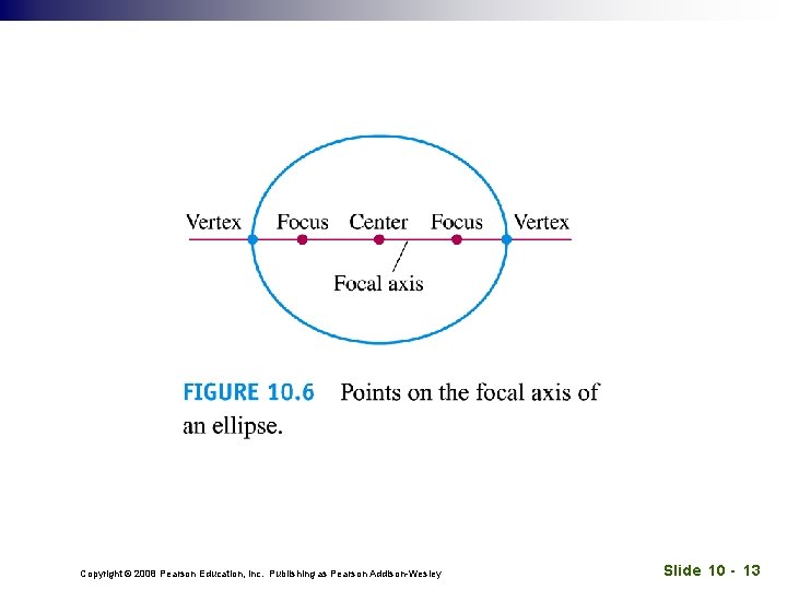 Copyright © 2008 Pearson Education, Inc. Publishing as Pearson Addison-Wesley Slide 10 - 13