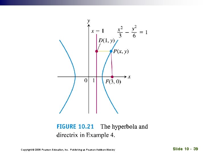 Copyright © 2008 Pearson Education, Inc. Publishing as Pearson Addison-Wesley Slide 10 - 39