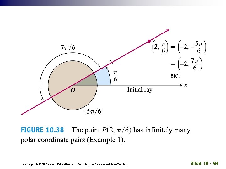 Copyright © 2008 Pearson Education, Inc. Publishing as Pearson Addison-Wesley Slide 10 - 64