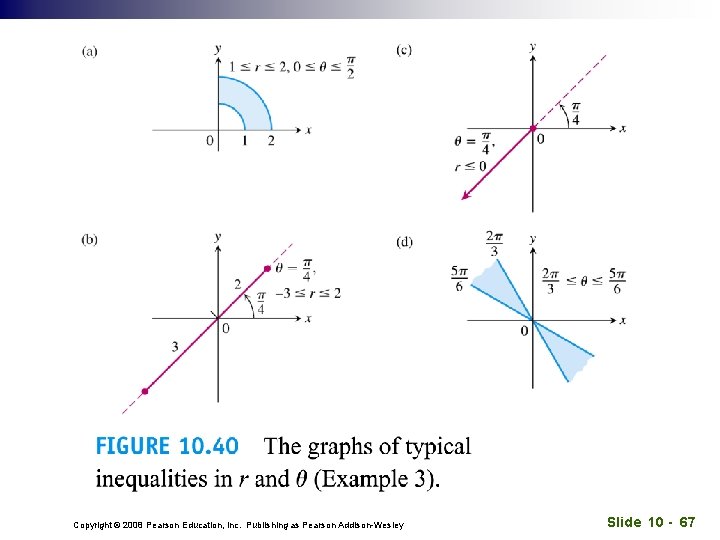 Copyright © 2008 Pearson Education, Inc. Publishing as Pearson Addison-Wesley Slide 10 - 67