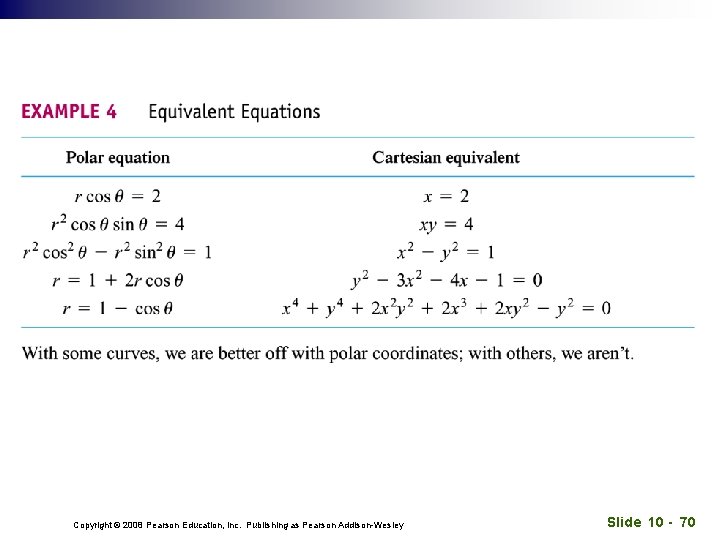 Copyright © 2008 Pearson Education, Inc. Publishing as Pearson Addison-Wesley Slide 10 - 70