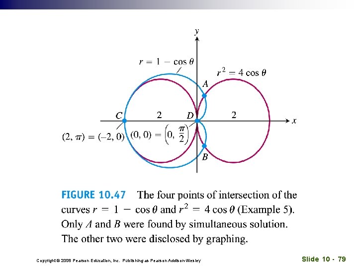 Copyright © 2008 Pearson Education, Inc. Publishing as Pearson Addison-Wesley Slide 10 - 79