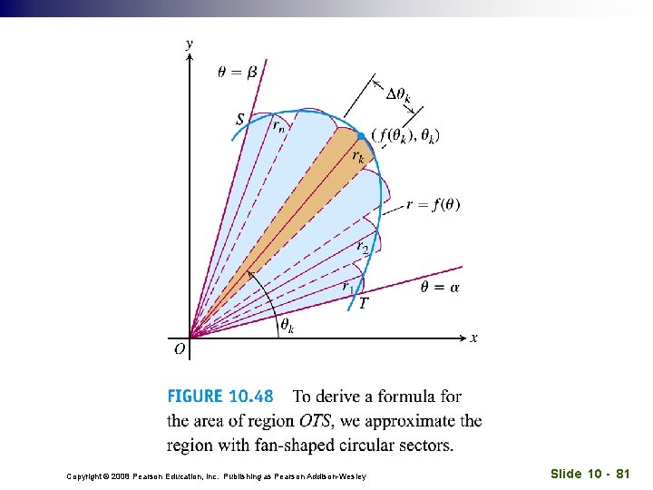 Copyright © 2008 Pearson Education, Inc. Publishing as Pearson Addison-Wesley Slide 10 - 81