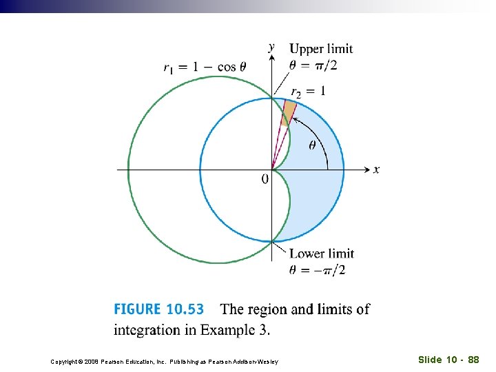 Copyright © 2008 Pearson Education, Inc. Publishing as Pearson Addison-Wesley Slide 10 - 88