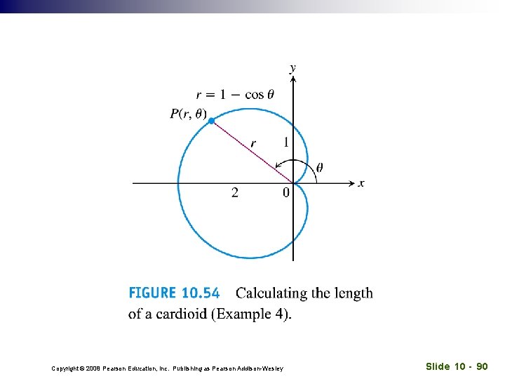 Copyright © 2008 Pearson Education, Inc. Publishing as Pearson Addison-Wesley Slide 10 - 90