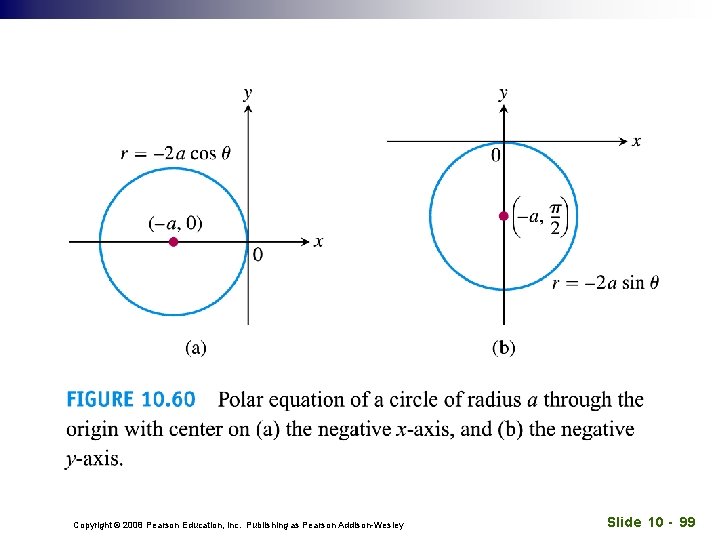 Copyright © 2008 Pearson Education, Inc. Publishing as Pearson Addison-Wesley Slide 10 - 99