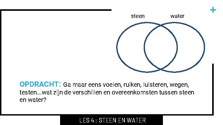 steen water OPDRACHT: Ga maar eens voelen, ruiken, luisteren, wegen, testen. . . wat