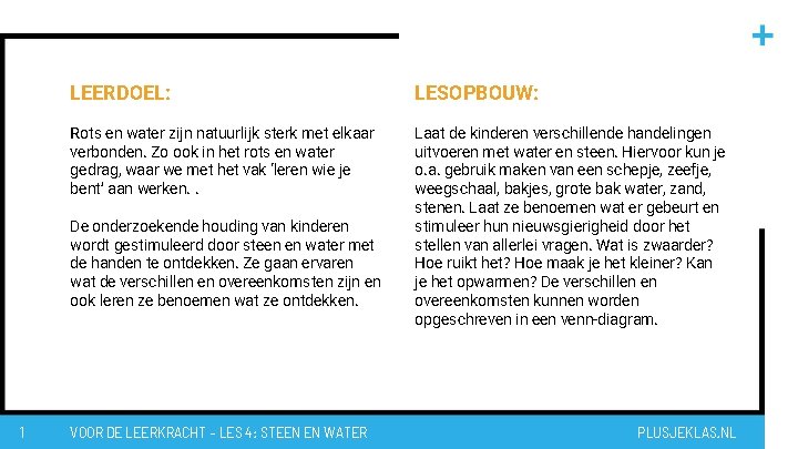 LEERDOEL: LESOPBOUW: Rots en water zijn natuurlijk sterk met elkaar verbonden. Zo ook in