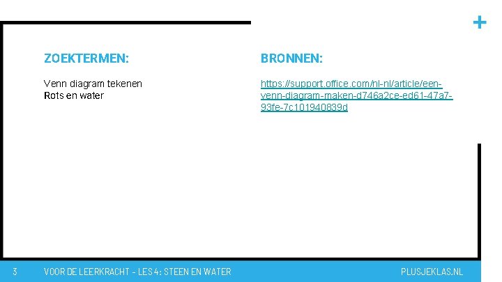 3 ZOEKTERMEN: BRONNEN: Venn diagram tekenen Rots en water https: //support. office. com/nl-nl/article/eenvenn-diagram-maken-d 746