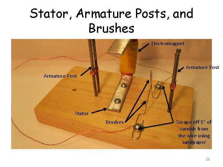 Stator, Armature Posts, and Brushes Electromagnet Armature Post Stator Brushes Scrape off 1” of