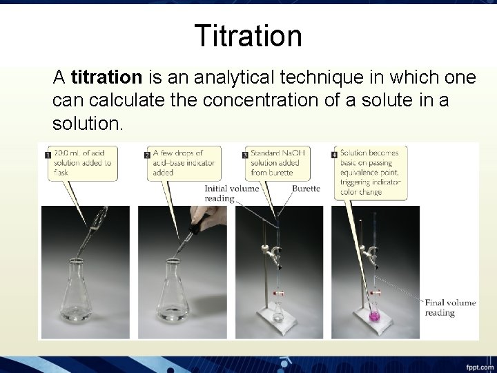 Titration A titration is an analytical technique in which one can calculate the concentration