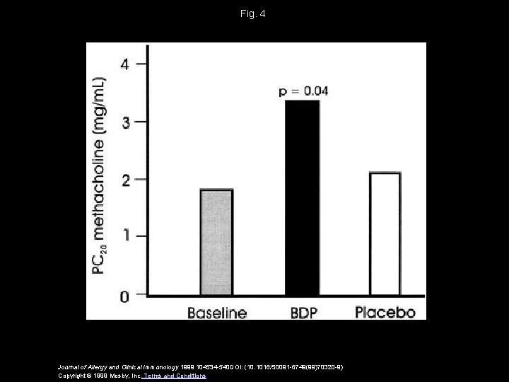 Fig. 4 Journal of Allergy and Clinical Immunology 1999 104534 -540 DOI: (10. 1016/S