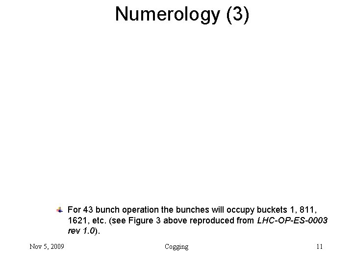 Numerology (3) For 43 bunch operation the bunches will occupy buckets 1, 811, 1621,