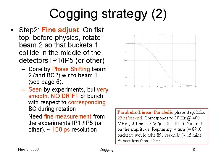 Cogging strategy (2) • Step 2: Fine adjust. On flat top, before physics, rotate
