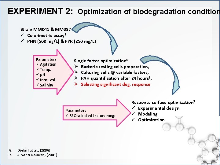 EXPERIMENT 2: Optimization of biodegradation condition Strain MM 045 & MM 087 ü Colorimetric