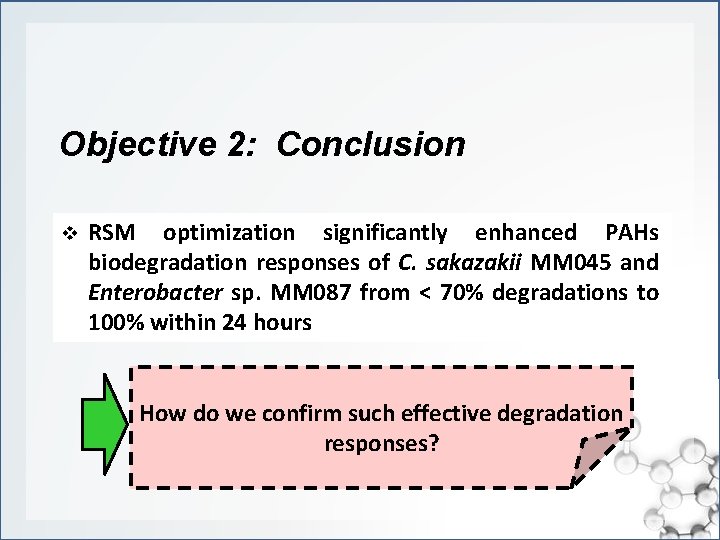 Objective 2: Conclusion v RSM optimization significantly enhanced PAHs biodegradation responses of C. sakazakii