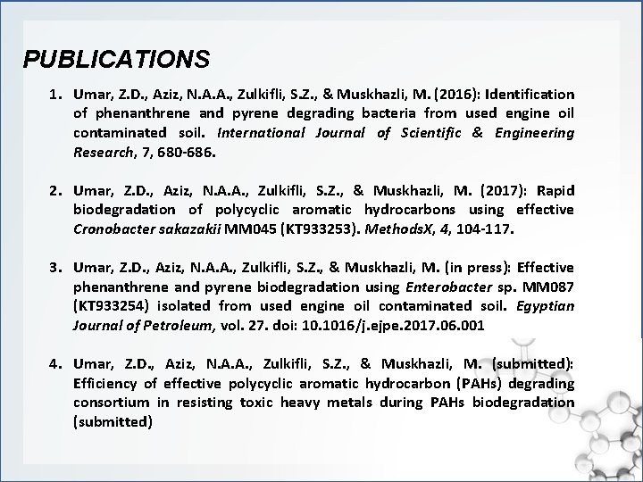 PUBLICATIONS 1. Umar, Z. D. , Aziz, N. A. A. , Zulkifli, S. Z.