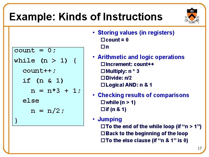 Example: Kinds of Instructions • Storing values (in registers) count = 0; while (n