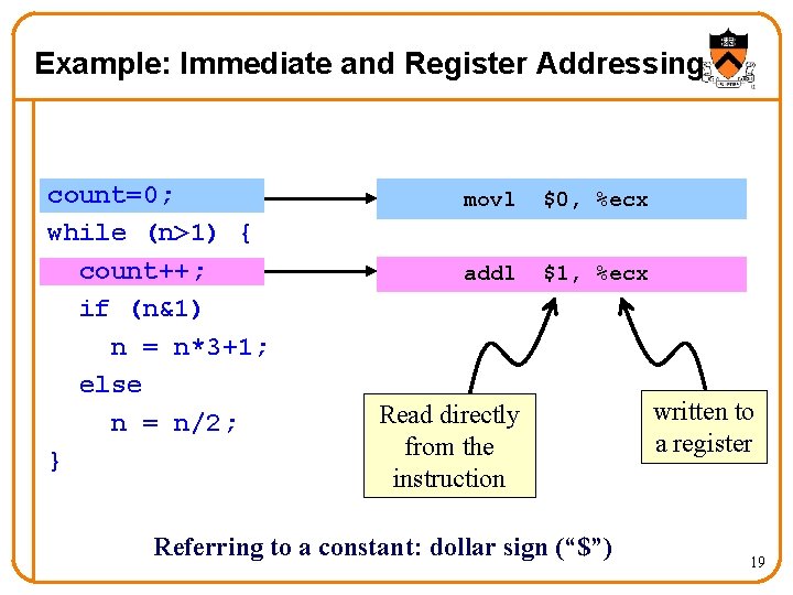 Example: Immediate and Register Addressing count=0; while (n>1) { count++; if (n&1) n =