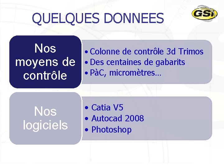 QUELQUES DONNEES Nos moyens de contrôle Nos logiciels • Colonne de contrôle 3 d