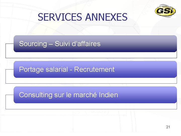 SERVICES ANNEXES Sourcing – Suivi d’affaires Portage salarial - Recrutement Consulting sur le marché