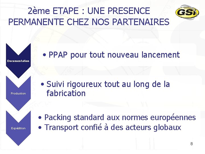 2ème ETAPE : UNE PRESENCE PERMANENTE CHEZ NOS PARTENAIRES Documentation Production Expédition • PPAP