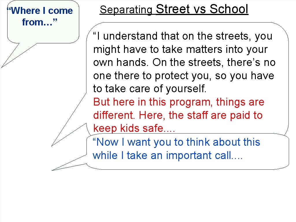 Benign Confrontatio “Where I come from…” Separating Street vs School “I understand that on