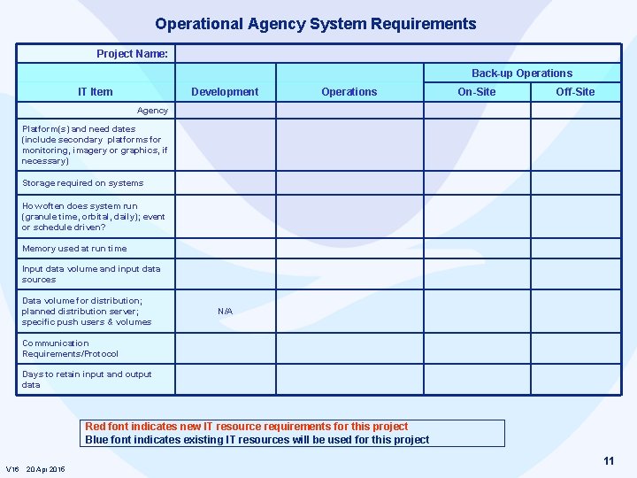 Operational Agency System Requirements Project Name: Back-up Operations IT Item Development Operations On-Site Off-Site