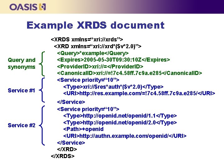 Example XRDS document Query and synonyms Service #1 Service #2 <XRDS xmlns=“xri: //xrds”> <XRD