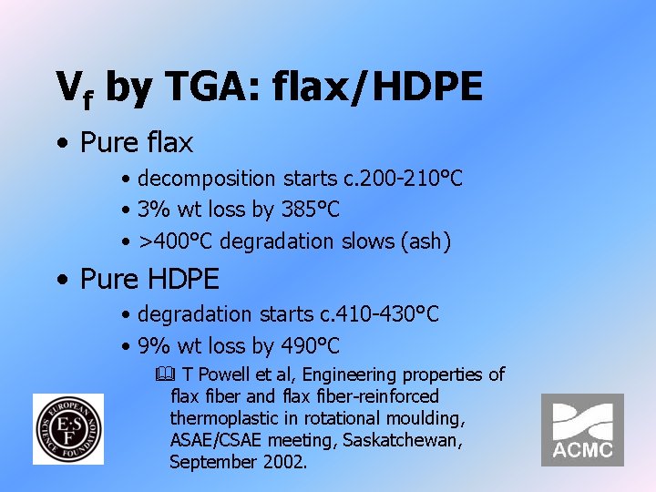 Vf by TGA: flax/HDPE • Pure flax • decomposition starts c. 200 -210°C •