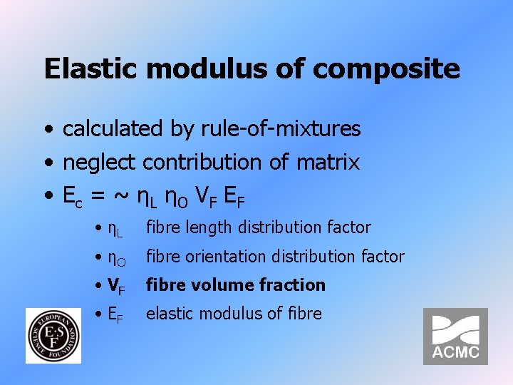 Elastic modulus of composite • calculated by rule-of-mixtures • neglect contribution of matrix •