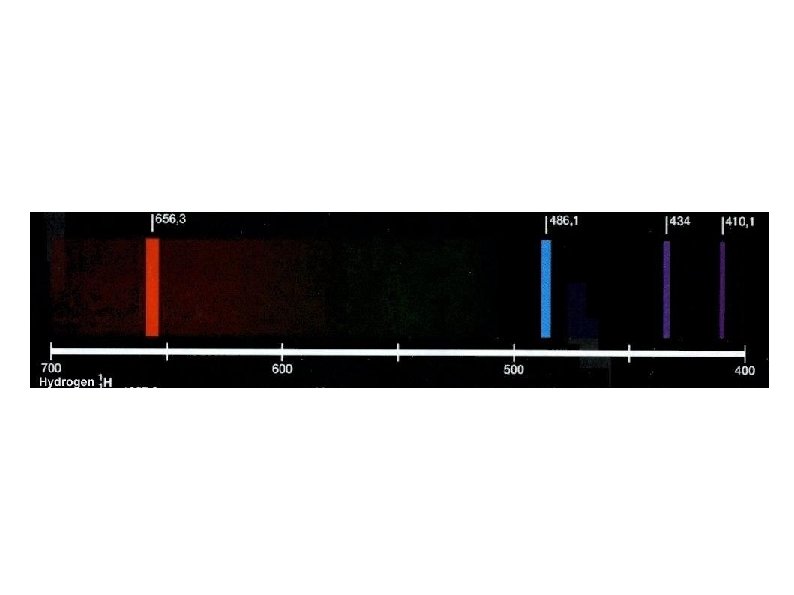 The (Visible) Hydrogen Spectrum 