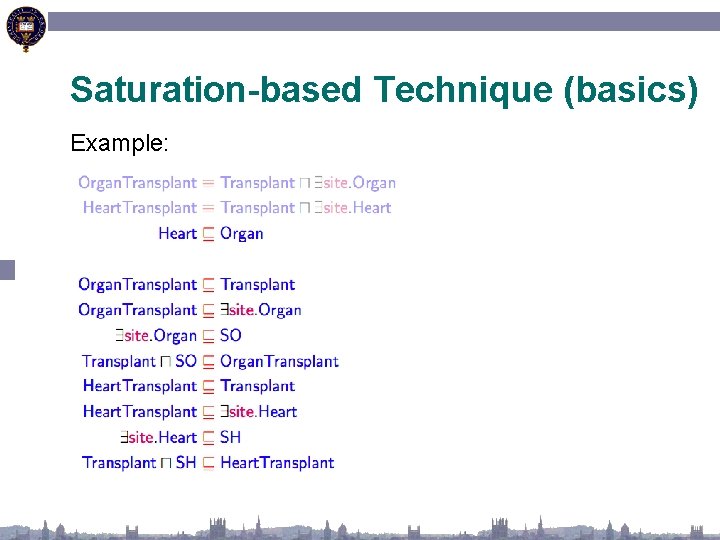 Saturation-based Technique (basics) Example: 