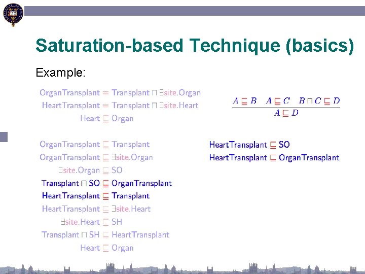 Saturation-based Technique (basics) Example: 