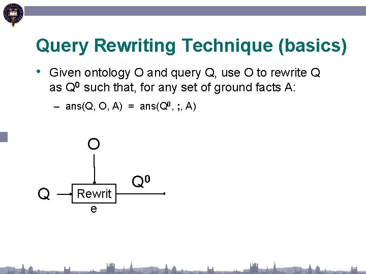 Query Rewriting Technique (basics) • Given ontology O and query Q, use O to