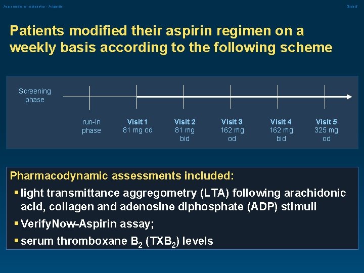 Aspirinn doses in diabetics - Angiolillo Slide 5 Patients modified their aspirin regimen on