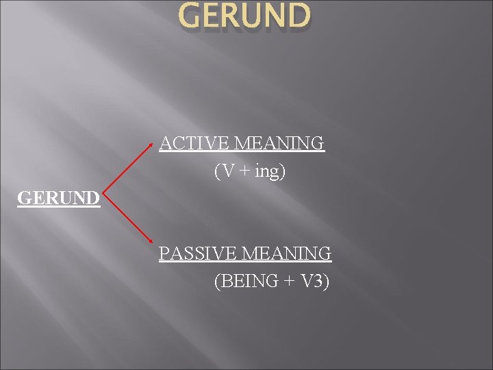 GERUND ACTIVE MEANING (V + ing) GERUND PASSIVE MEANING (BEING + V 3) 