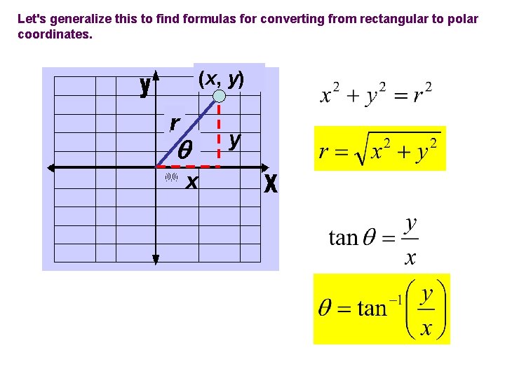 Let's generalize this to find formulas for converting from rectangular to polar coordinates. (x,